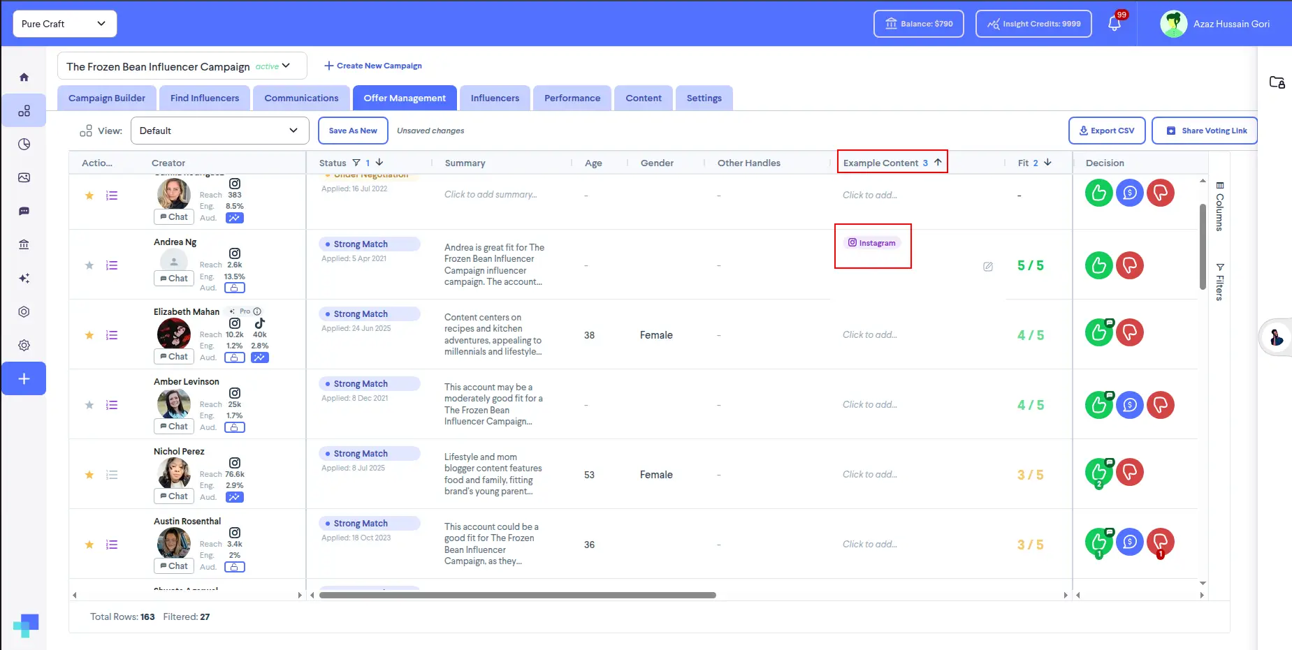 Offer Management section in partnrUP for Brands showing influencer details for The Frozen Bean Influencer Campaign.