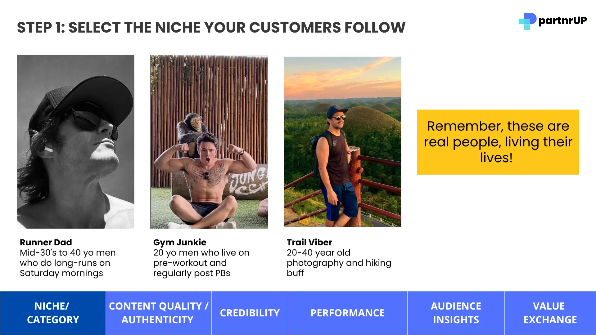 partnrUP for Brands - Andrea's Corner: Step 1 - Select the Niche Your Customers Follow