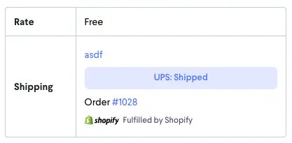 partnrUP for Brands - Fulfilling Gifted Products from Shopify Store, showing shipping rate as free and order status as shipped via UPS.