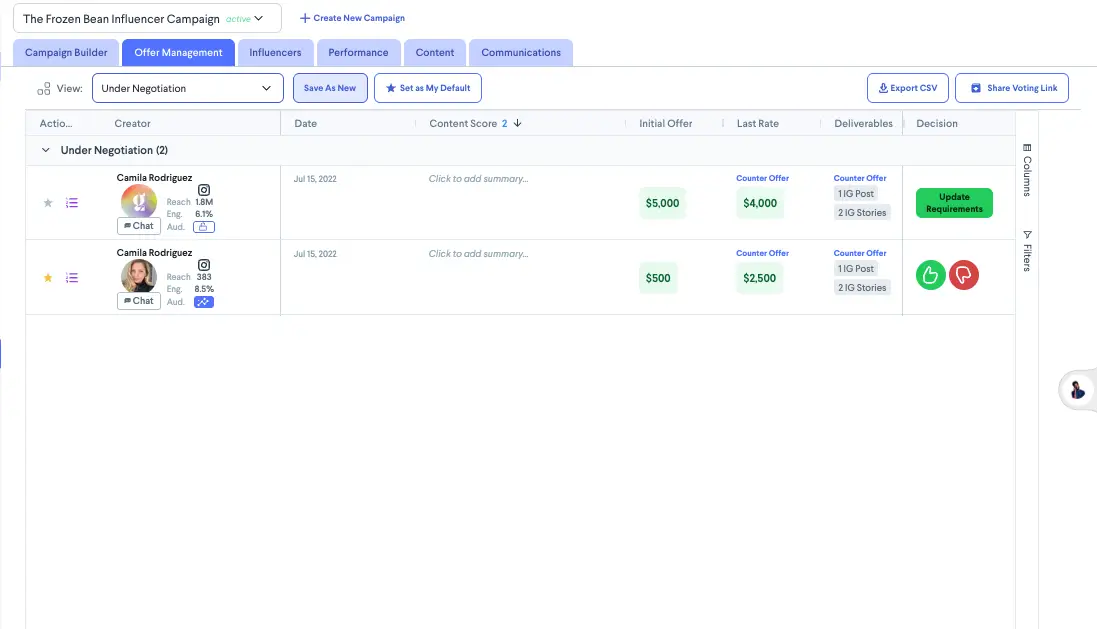Offer Management section in partnrUP for Brands showing influencer negotiations for The Frozen Bean Influencer Campaign.