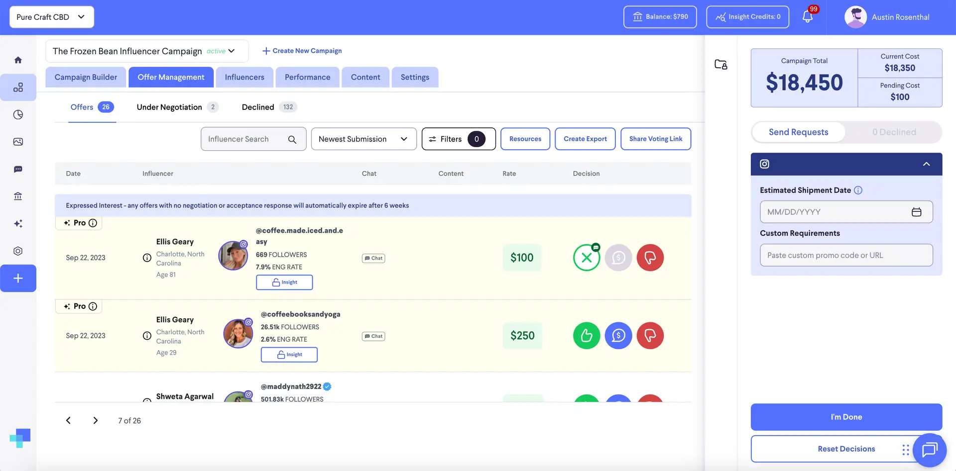 Offer Management tab in The Frozen Bean Influencer Campaign on partnrUP for Brands platform