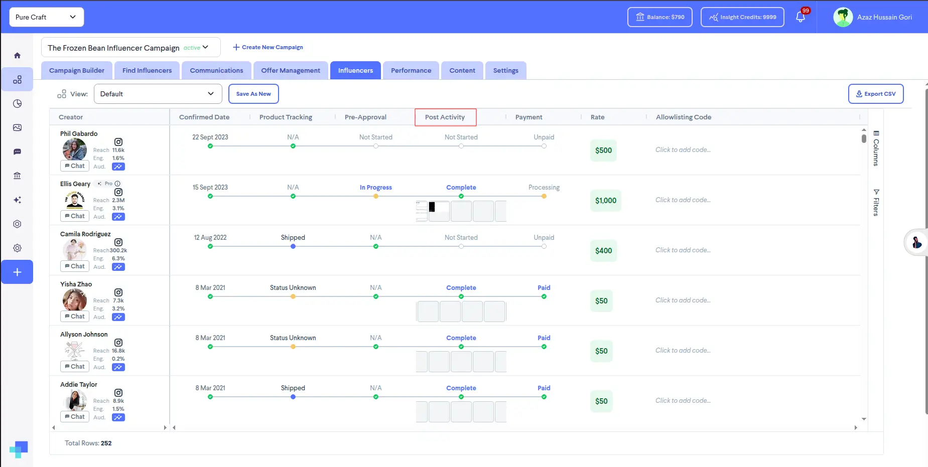 Active Campaign Management screen for The Frozen Bean Influencer Campaign in partnrUP for Brands platform.