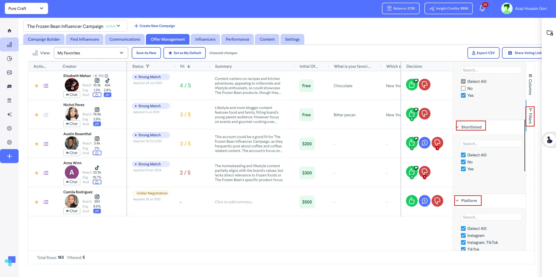 Offer Management tab in The Frozen Bean Influencer Campaign on partnrUP for Brands platform.