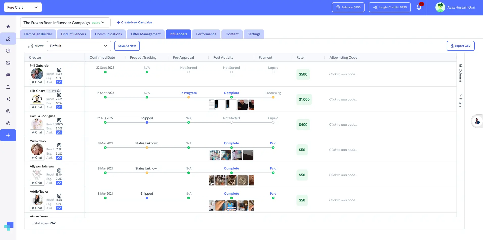 partnrUP for Brands Active Campaign Management screen for The Frozen Bean Influencer Campaign