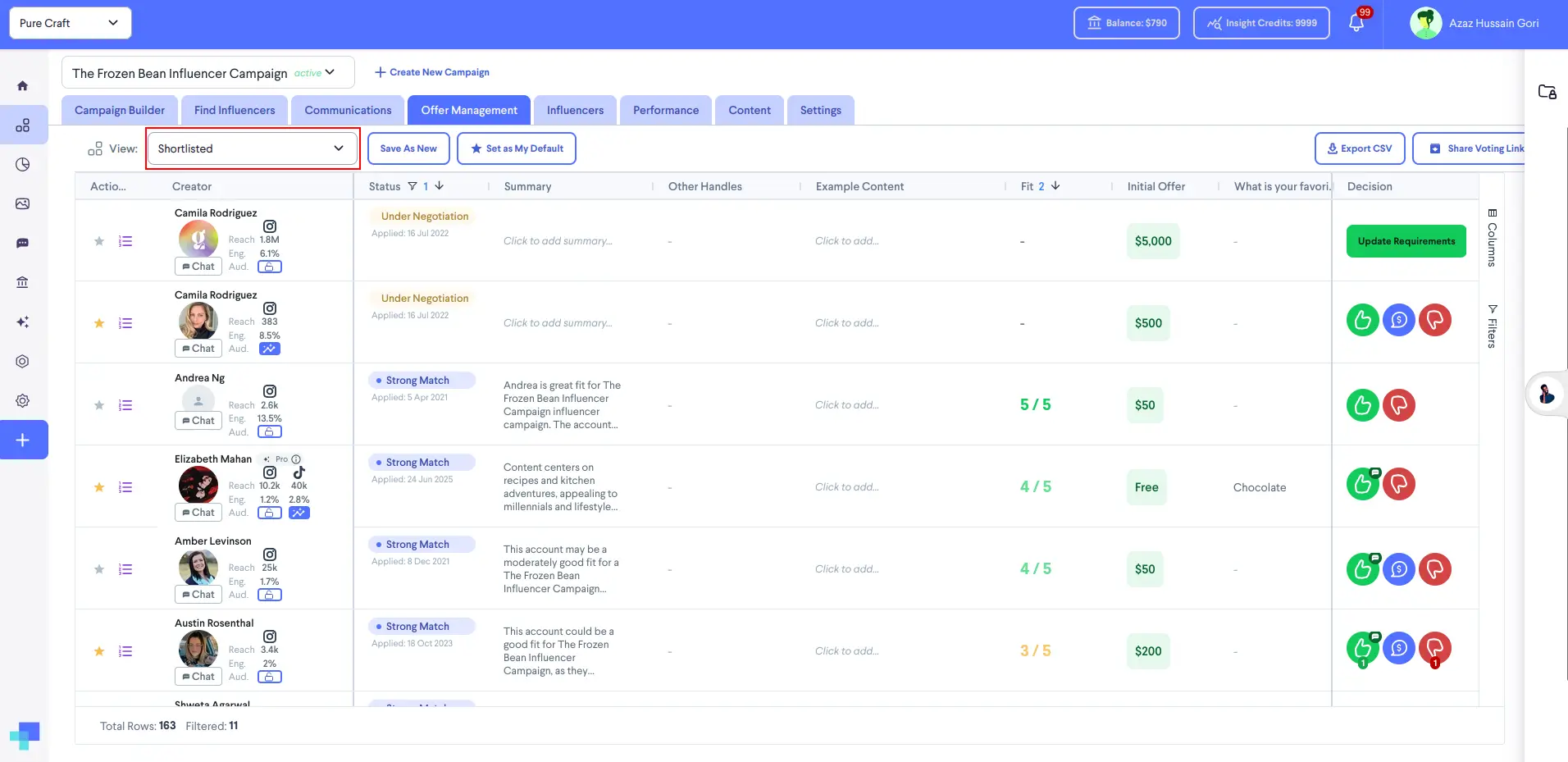 Offer Management section of The Frozen Bean Influencer Campaign in partnrUP for Brands platform.
