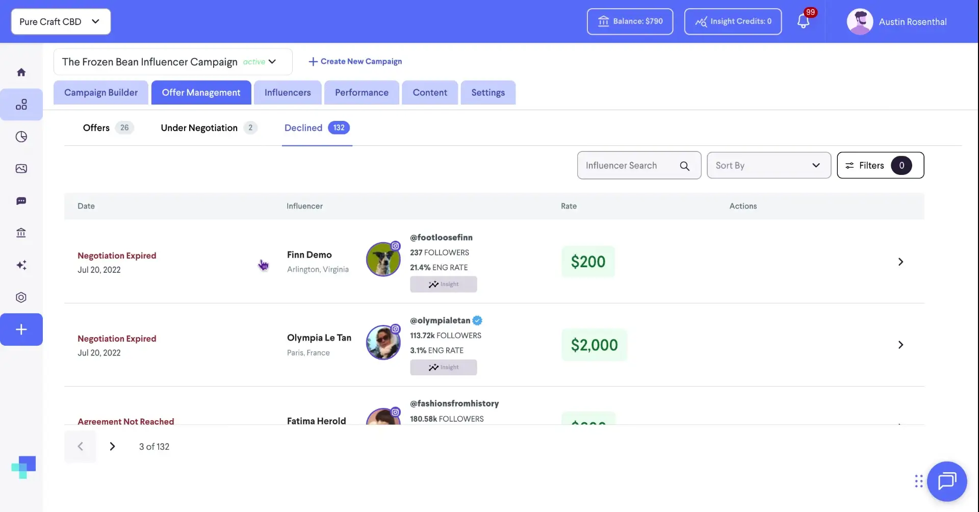 The screenshot displays the 'Declined' section within the Offer Management tab of an influencer marketing campaign, showcasing a list of influencers whose offers have been declined.