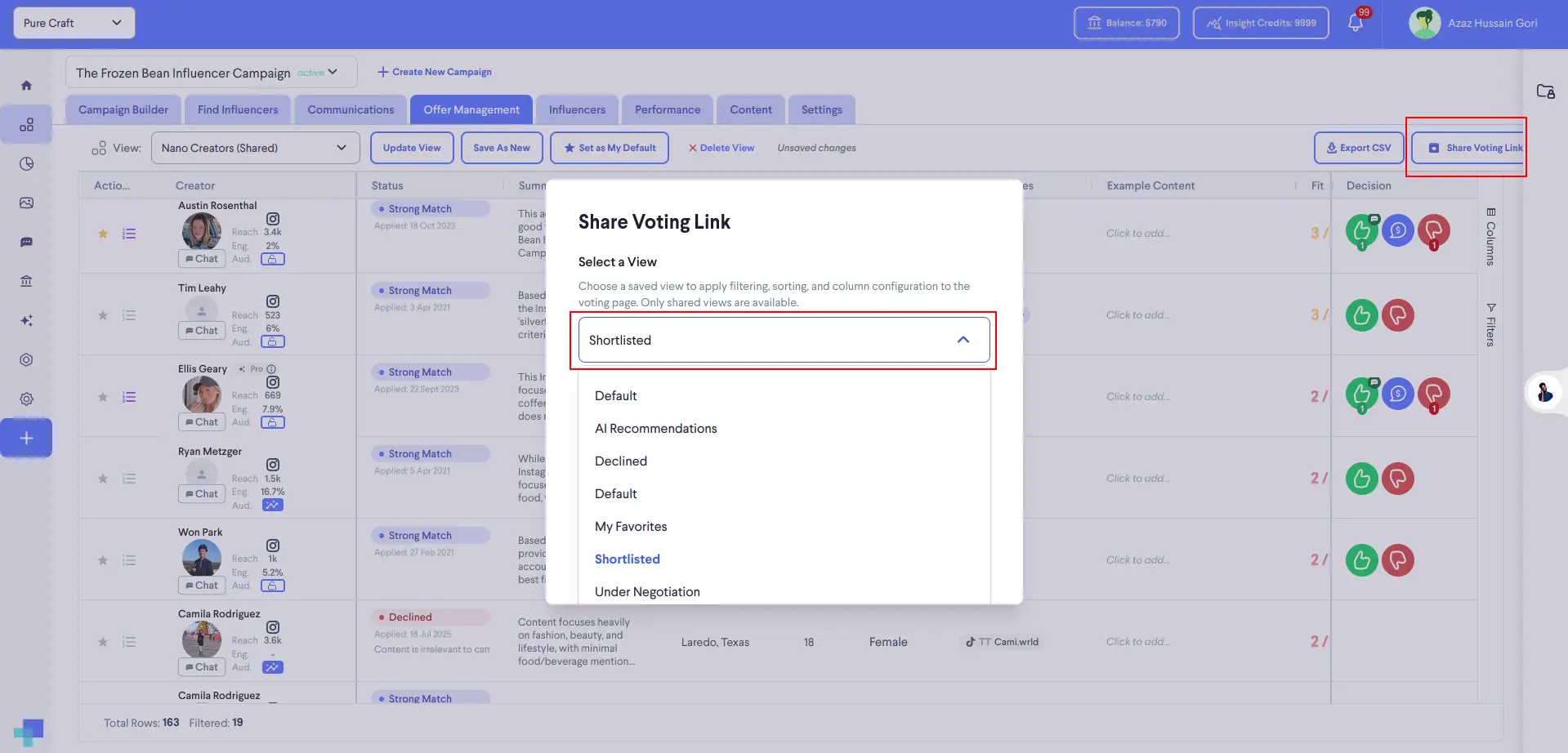 partnrUP for Brands Offer Management screen showing creator list and Share Voting Link modal.