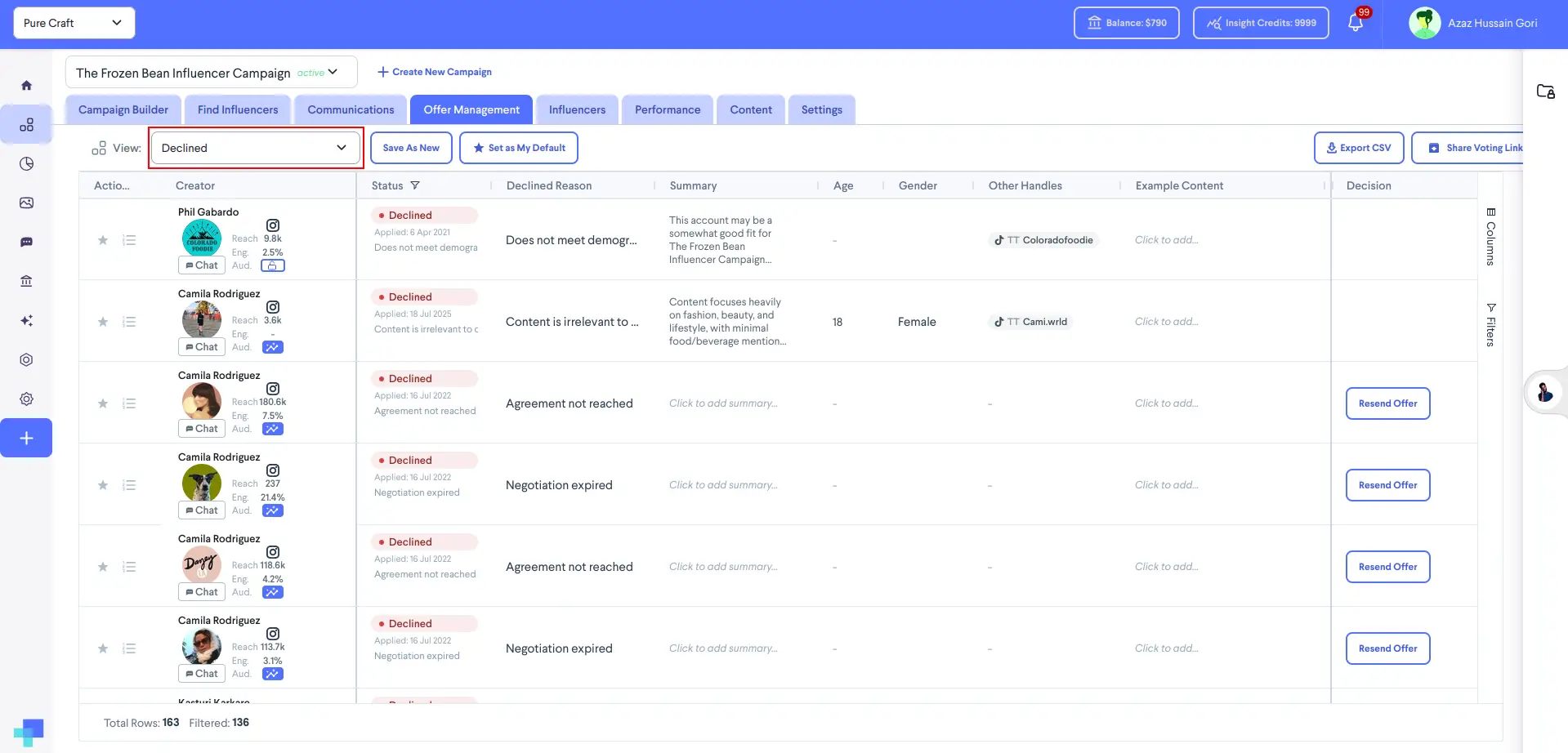 Offer Management section of partnrUP for Brands showing declined influencer applications for The Frozen Bean Influencer Campaign.