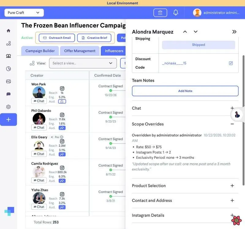 partnrUP for Brands - The Frozen Bean Influencer Campaign Influencers tab with creator details and scope overrides.