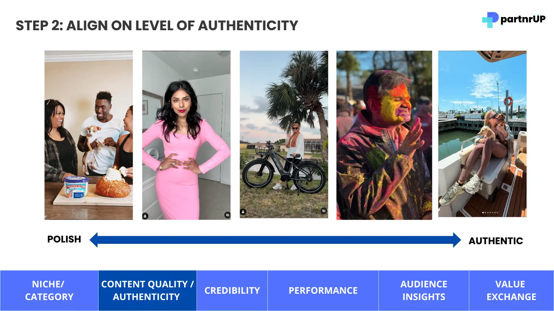 partnrUP for Brands - Andrea's Corner: Align on Level of Authenticity