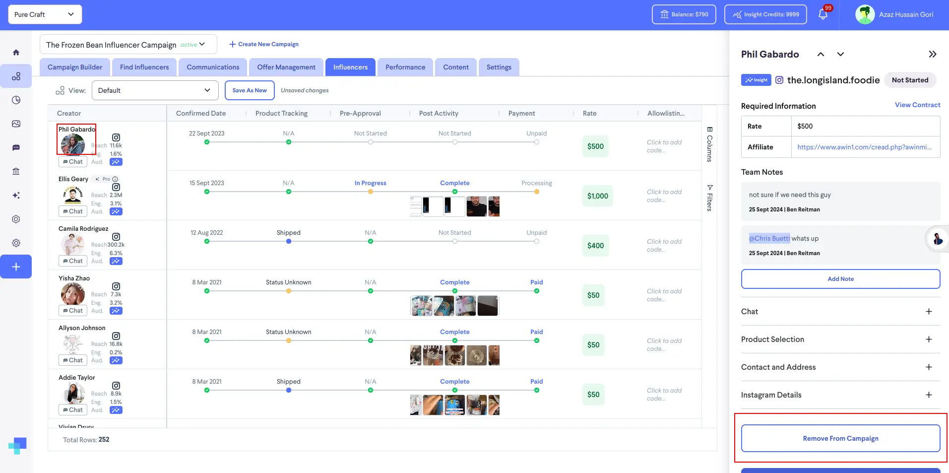 partnrUP for Brands Active Campaign Management screen showing influencer progress tracking for The Frozen Bean Influencer Campaign.