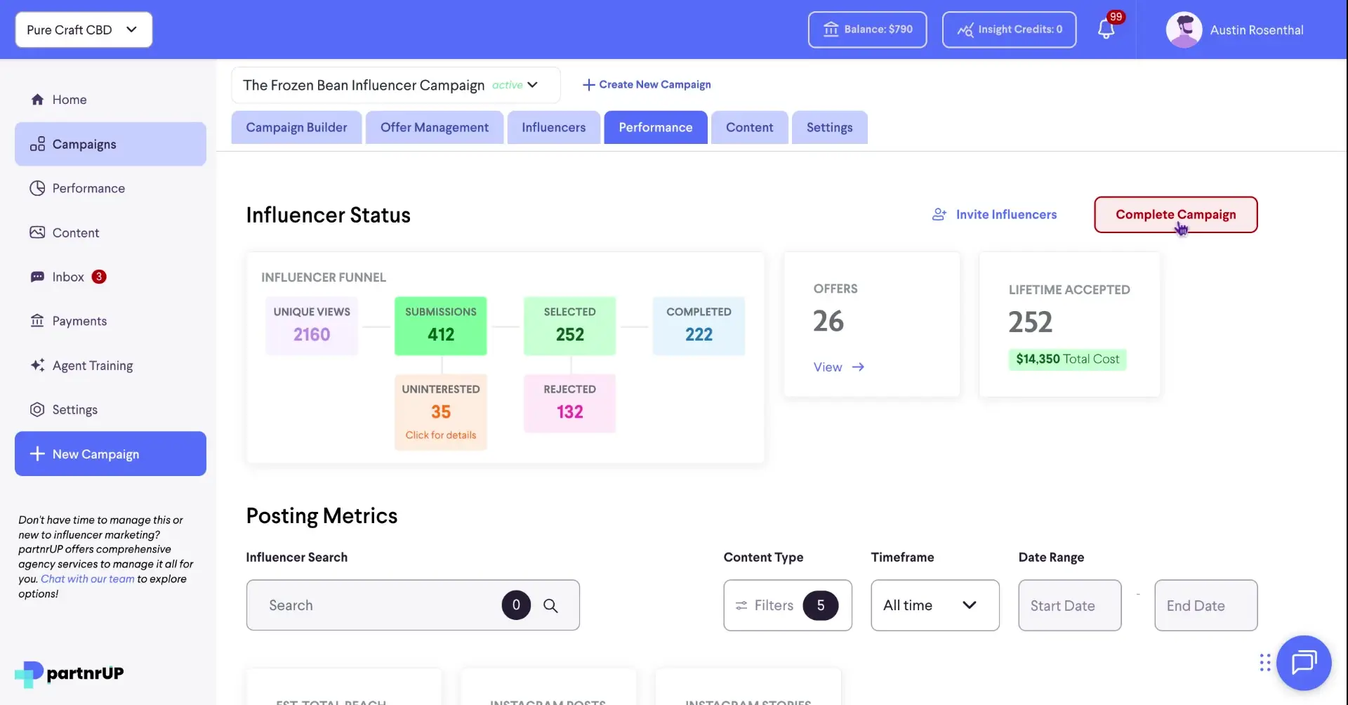 The screenshot displays the 'Performance' tab of an influencer marketing campaign within the partnrUP platform, showing key metrics like influencer funnel stages and posting metrics, with an option to complete the campaign.