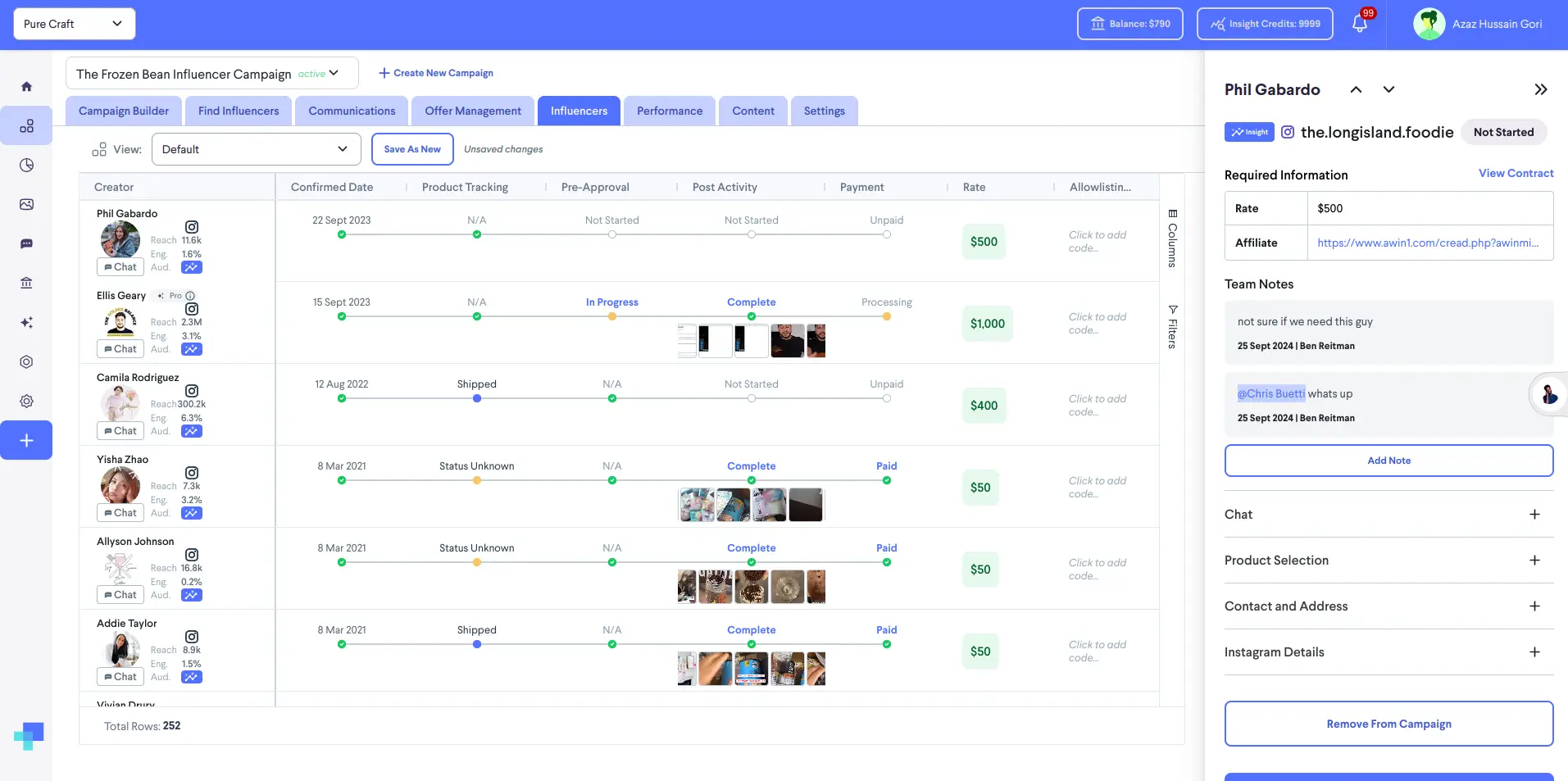 Active Campaign Management screen in partnrUP for Brands showing influencer progress tracking for The Frozen Bean Influencer Campaign.
