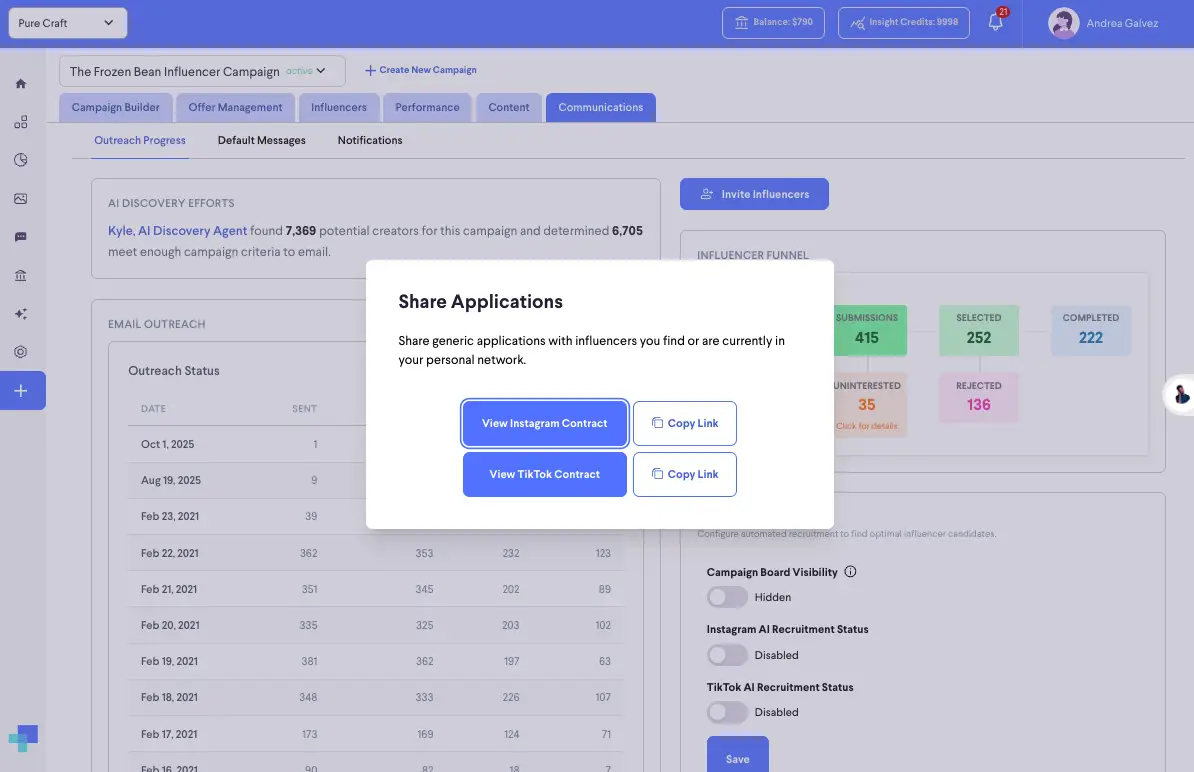 partnrUP for Brands platform Communications tab showing Share Applications pop-up for inviting influencers.