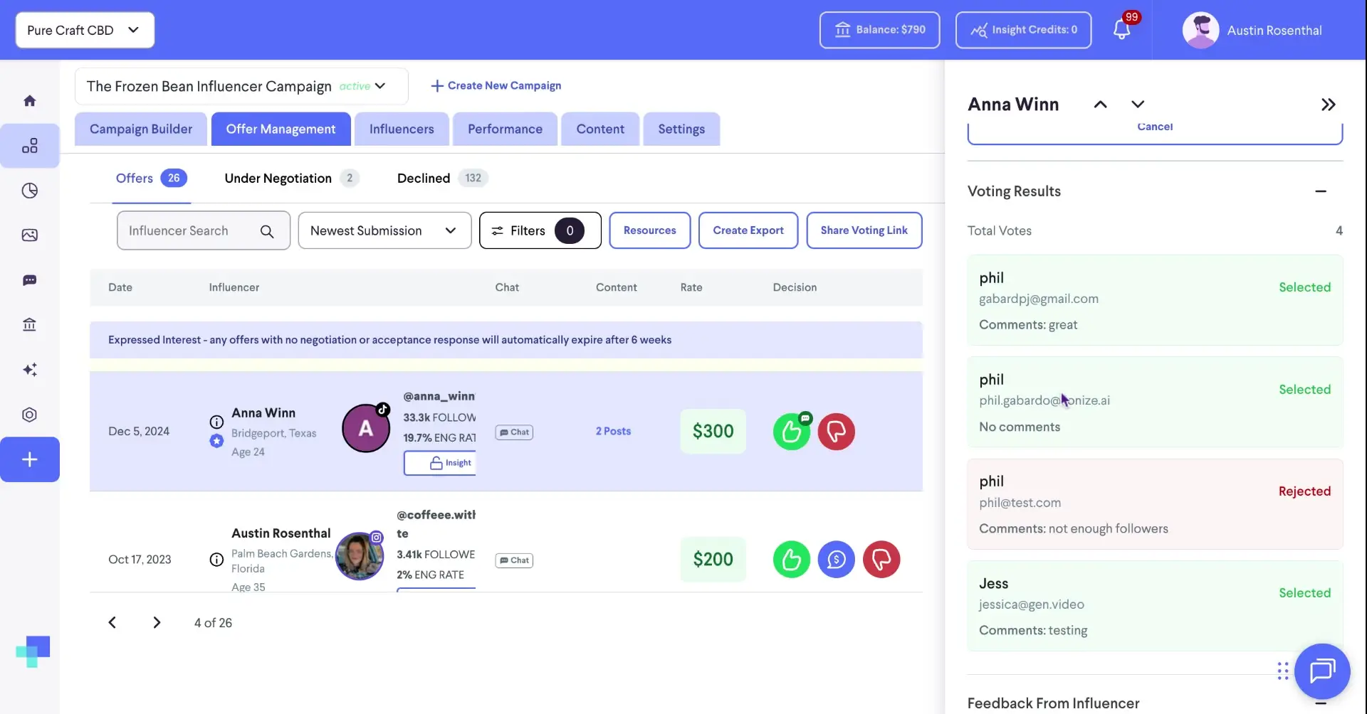 The screenshot shows the Offer Management section of the platform, displaying a campaign's offers and influencer voting results. It includes details on influencers, their rates, and the status of their offers.