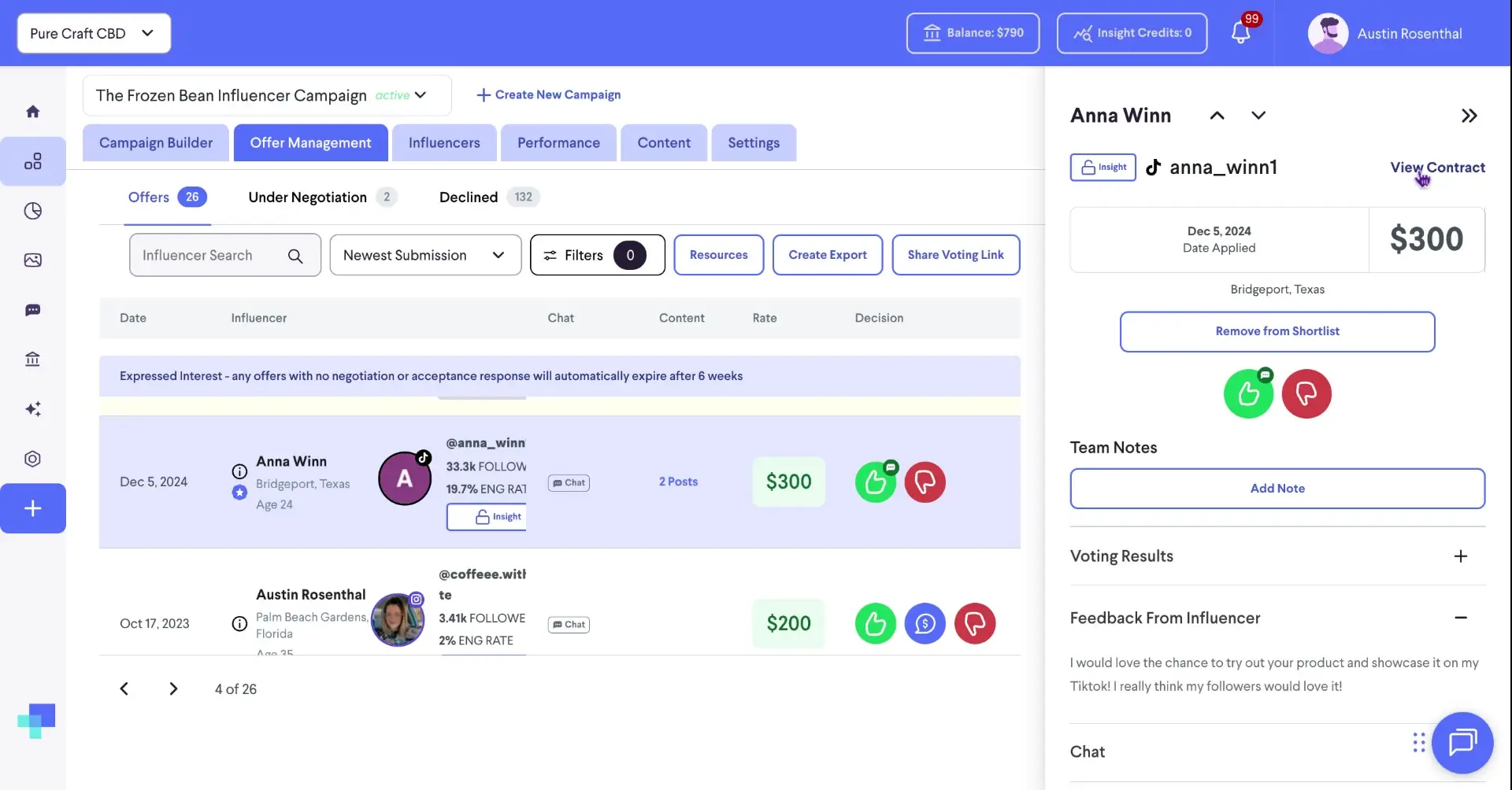 The screenshot displays the Offer Management section within the partnrUP platform, showcasing details of an influencer offer, including the influencer's profile, offer amount, and options to interact with the offer.