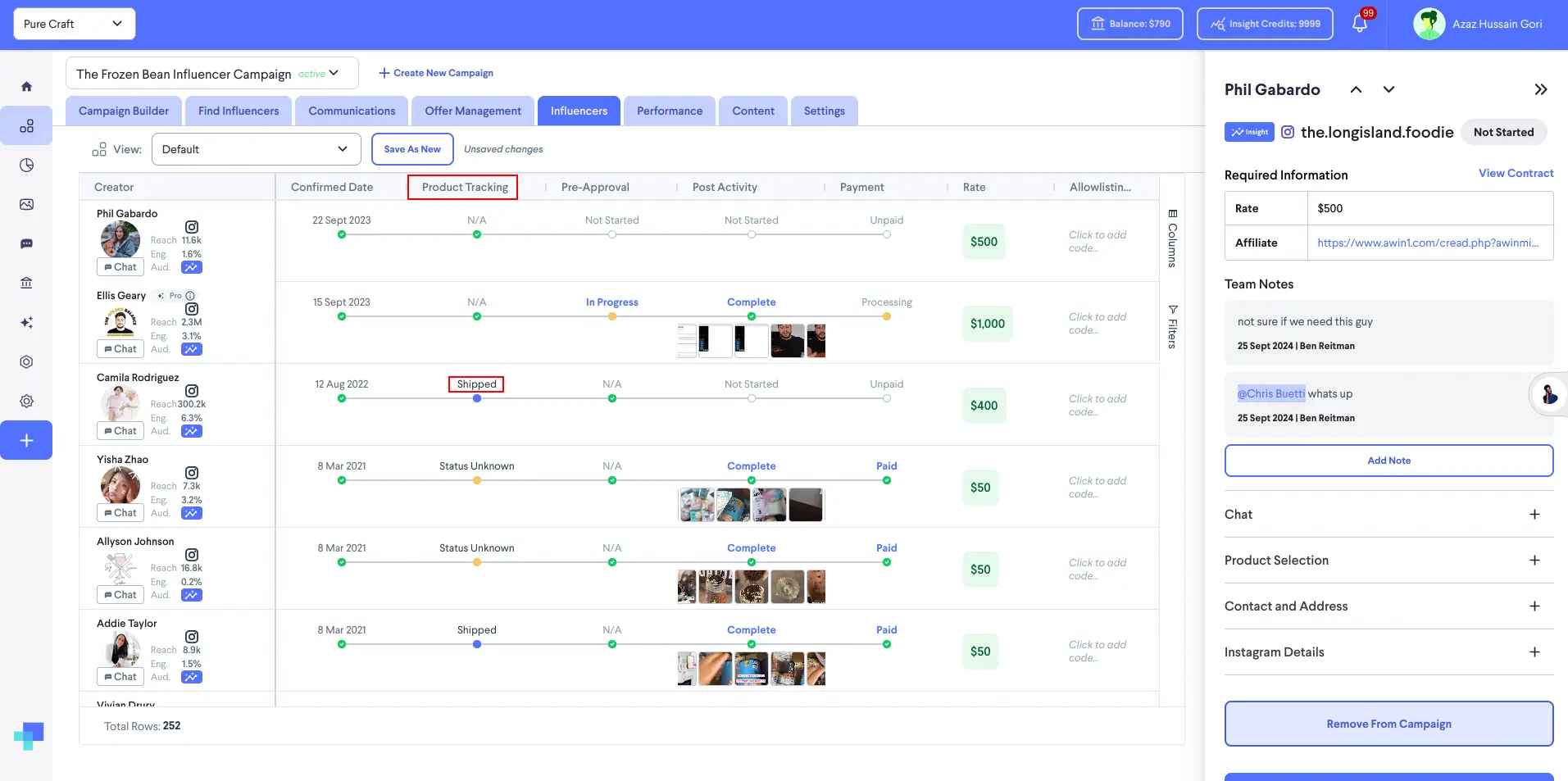 Active Campaign Management screen in partnrUP for Brands showing influencer progress tracking for The Frozen Bean Influencer Campaign.