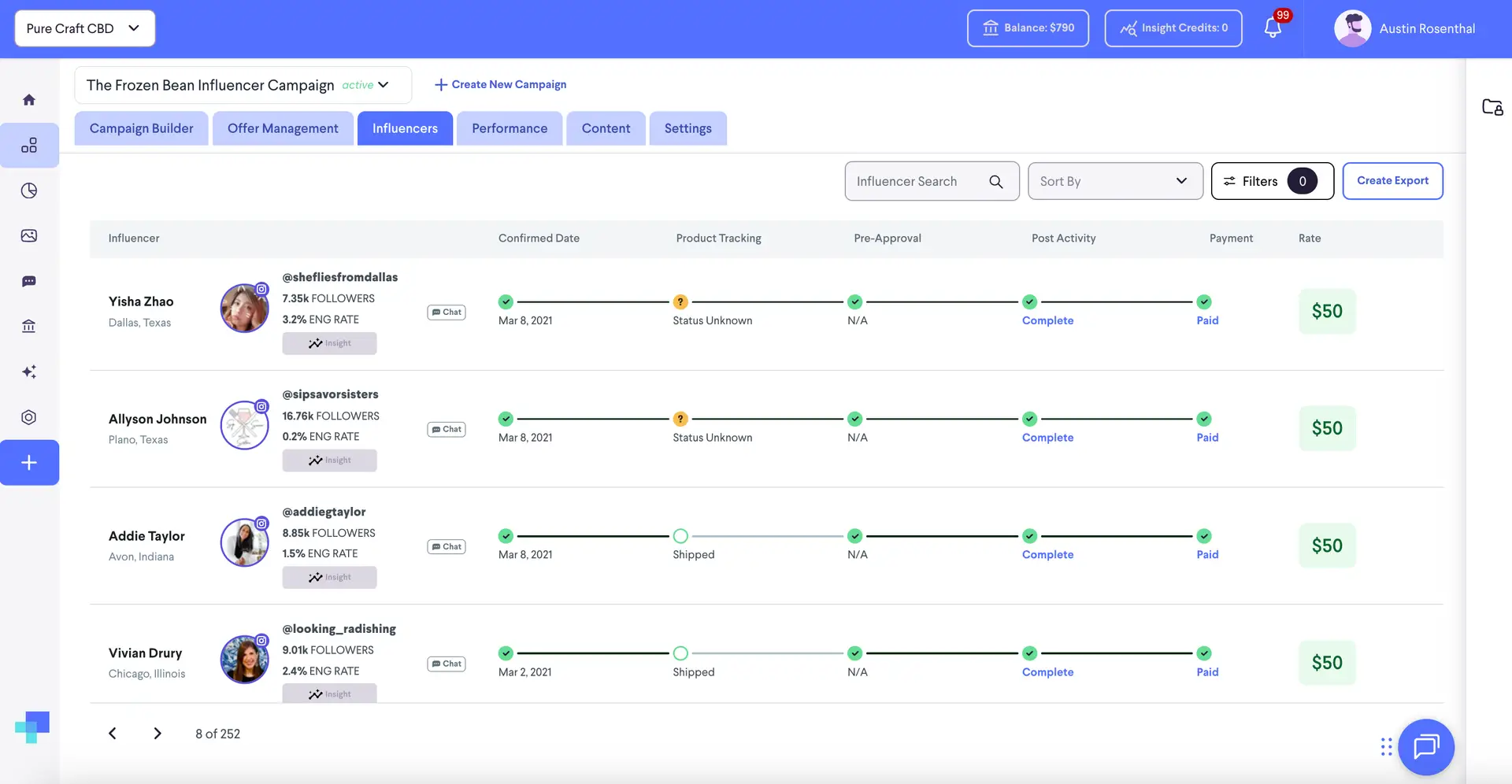 Influencers tab in The Frozen Bean Influencer Campaign on partnrUP for Brands platform