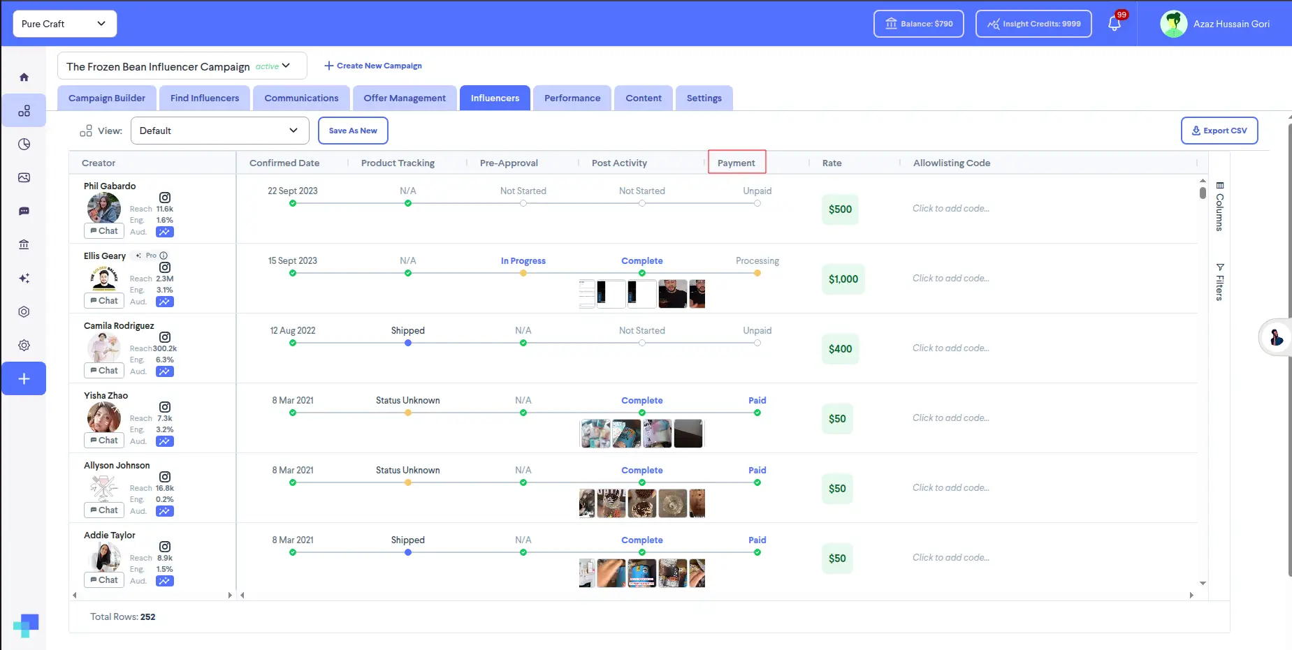 partnrUP for Brands Active Campaign Management screen for The Frozen Bean Influencer Campaign showing influencer progress tracking.