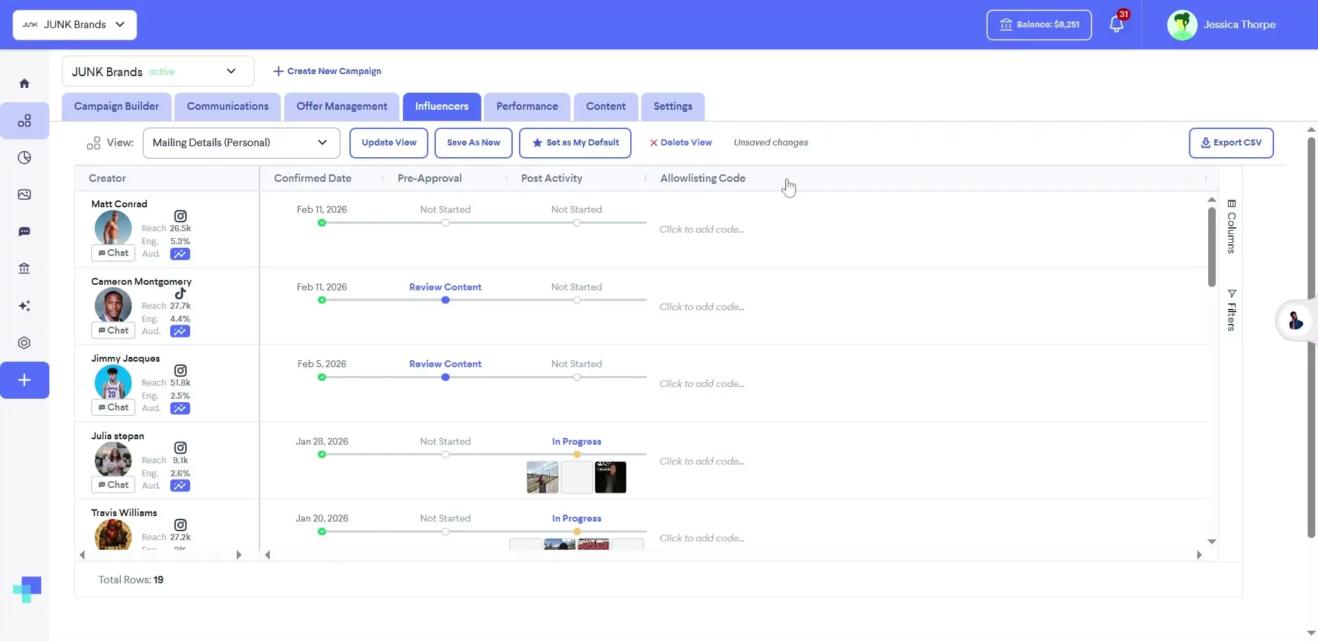 The screenshot displays the Influencers section of the partnrUP platform, showcasing a list of creators with their confirmed dates, pre-approval status, and post-activity details. It also includes options to add allowlisting codes and manage campaign-related information.
