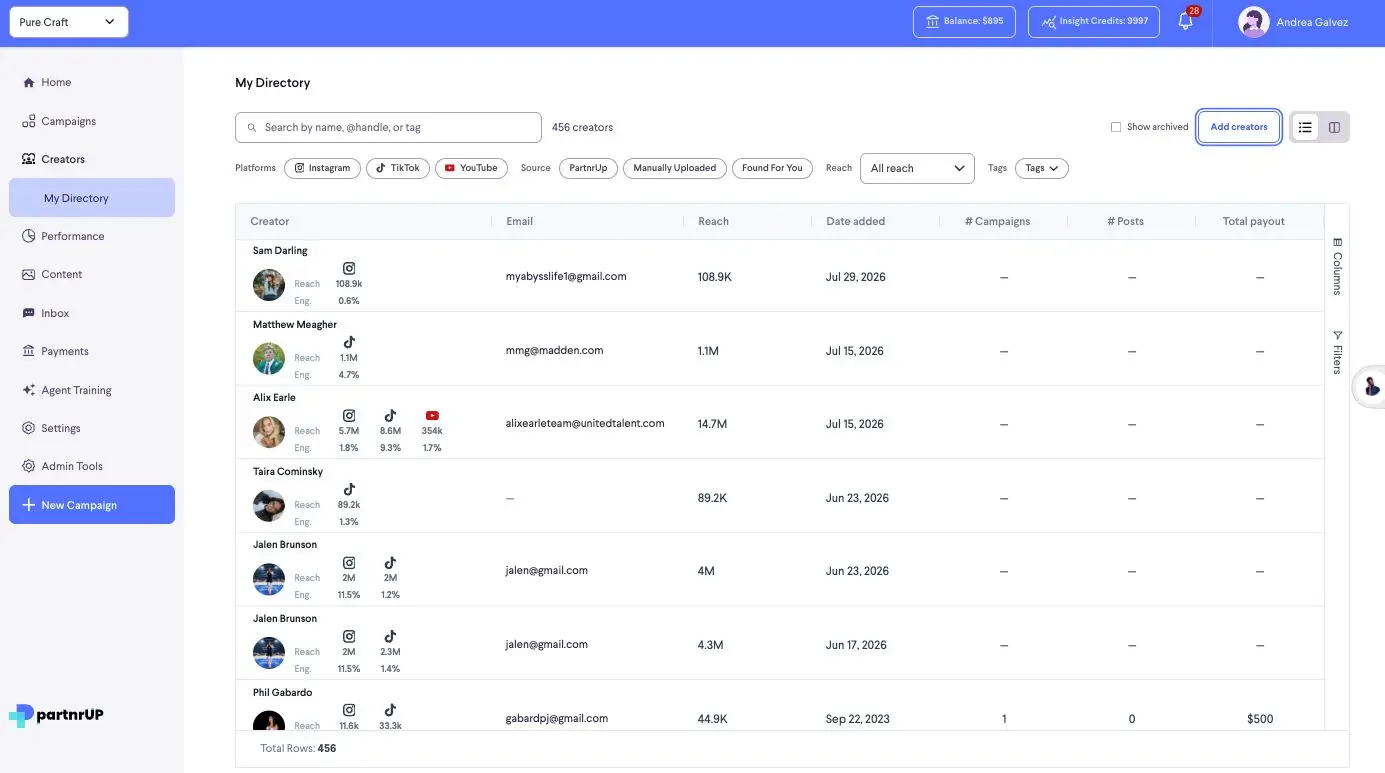 The 'My Directory' page displays a list of creators with their contact information, reach, and engagement metrics. Users can search, filter, and add new creators to their network.